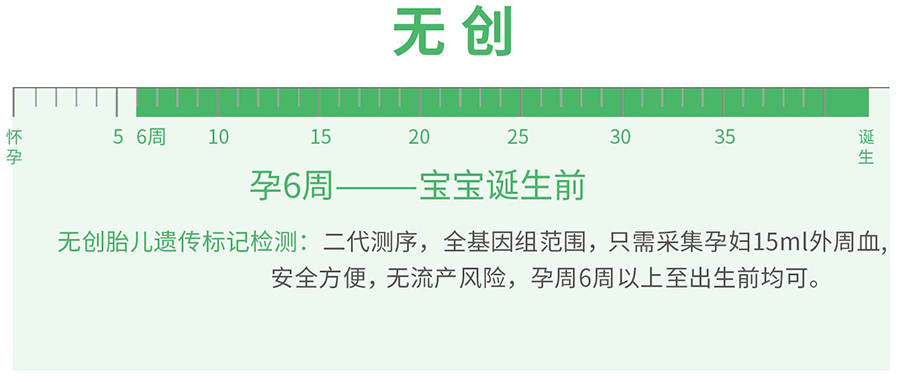 河南省孕期亲子鉴定要怎么做,河南省产前亲子鉴定结果会不会有问题