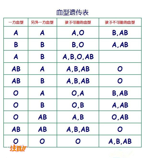 河南省匿名亲子鉴定办理流程,河南省隐私亲子鉴定大概多少费用